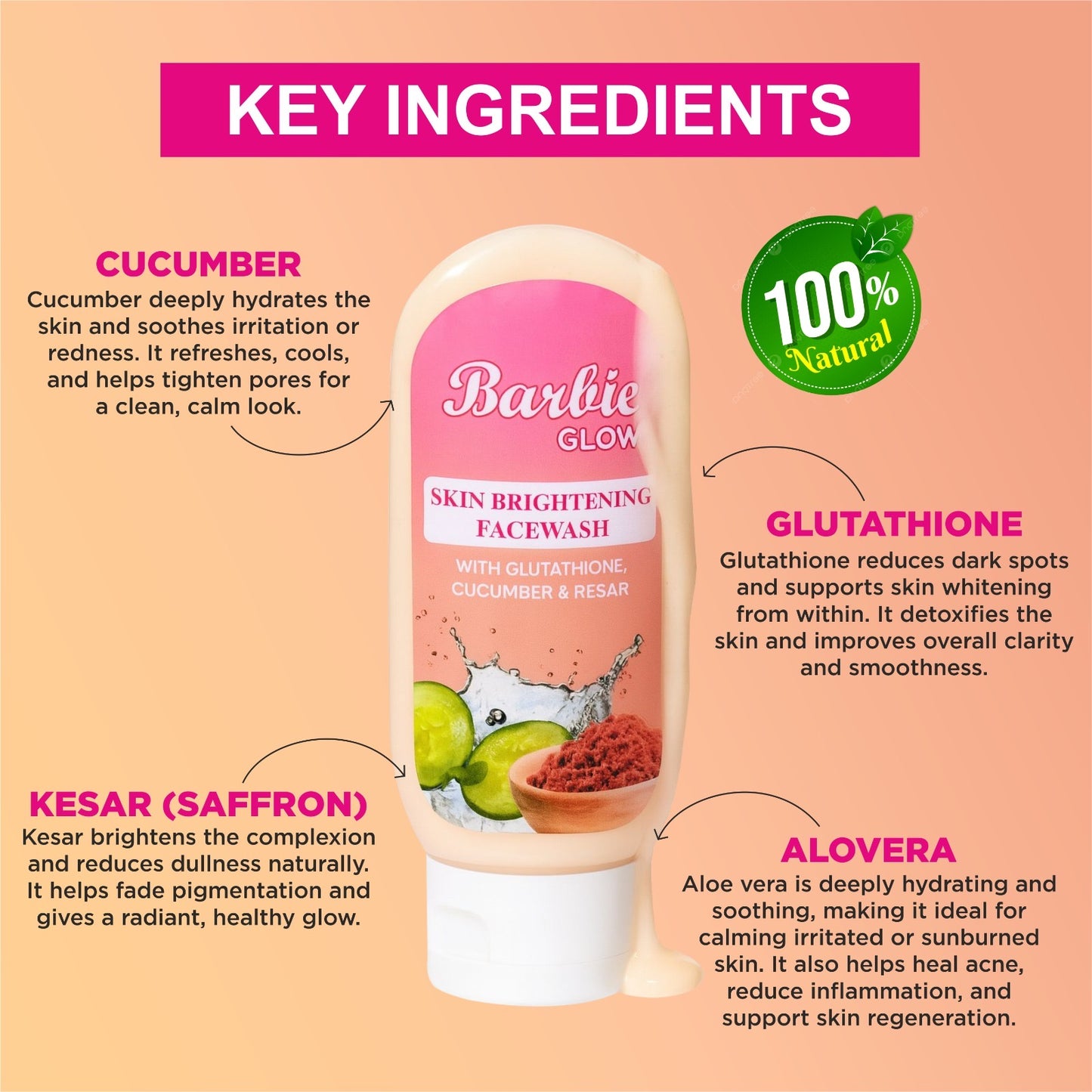 Skin Brightening Facewash